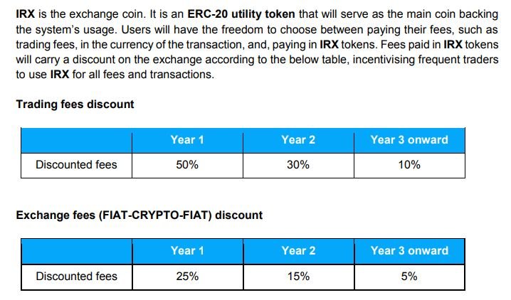 token details.JPG