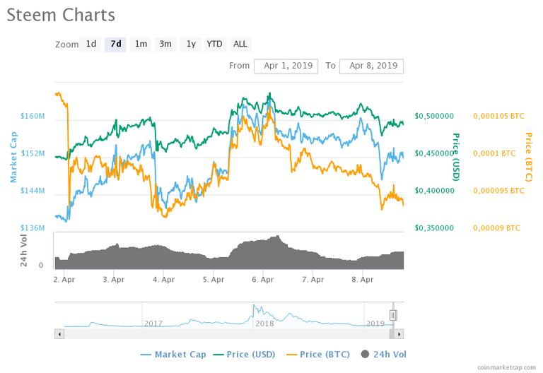 chart.png