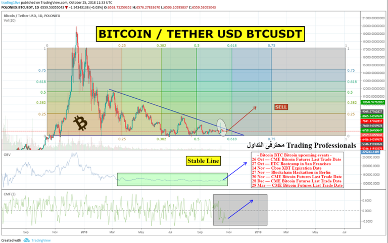 screenshot-www.tradingview.com-2018.10.25-13-53-40.png