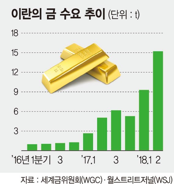 Steemit_CurrentAffairs_이란미국07.PNG