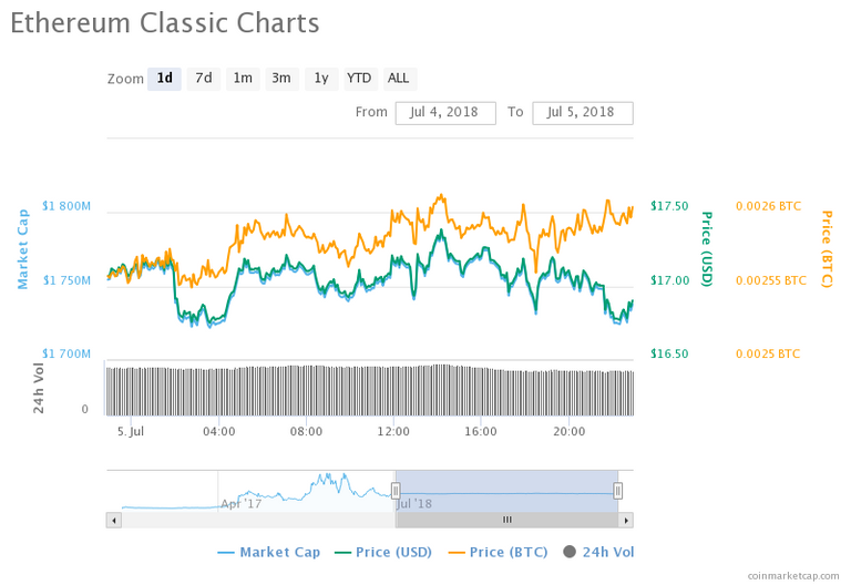 chart.png