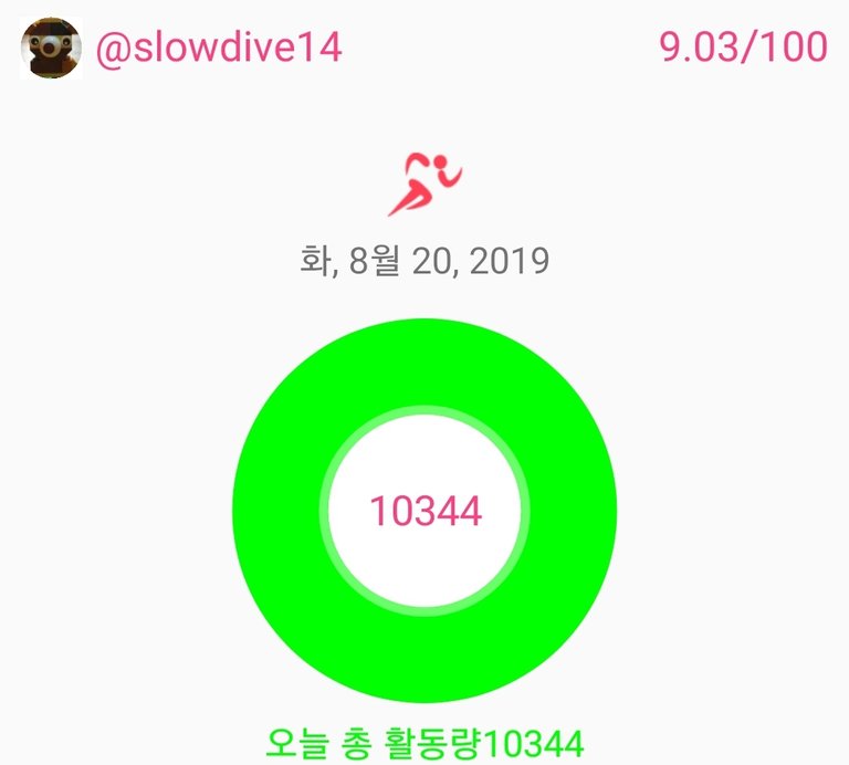 Screenshot_20190820-232852_Actifit Fitness Tracker.jpg