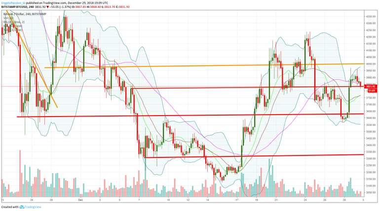 BTCUSD.jpg