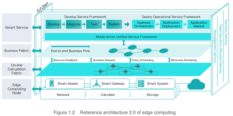 Edge_computing.png