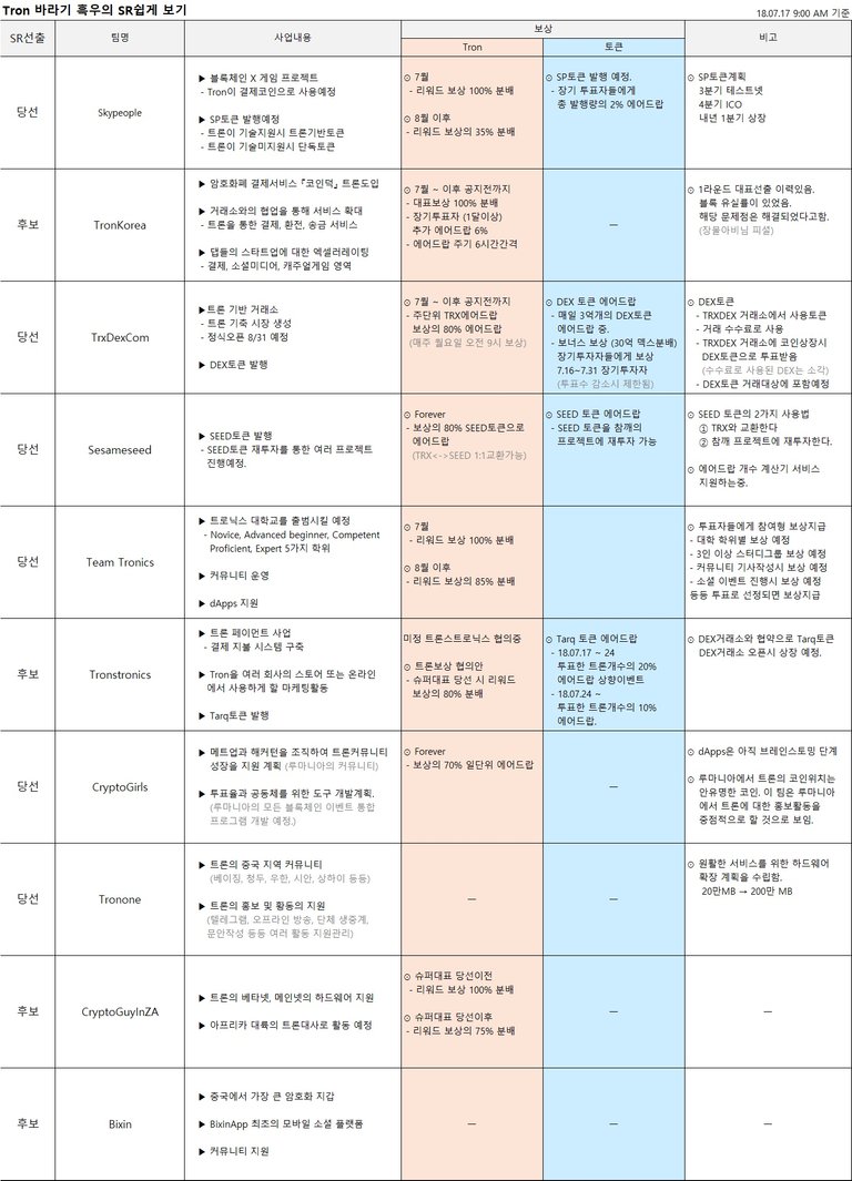 KakaoTalk_Photo_2018-07-18-19-24-11.jpeg