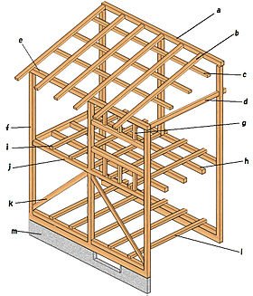 280px-木造軸組構法.jpg