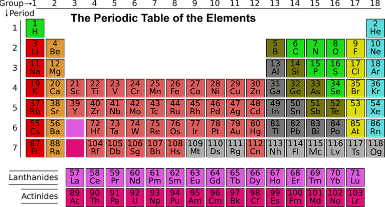 periodic table.png