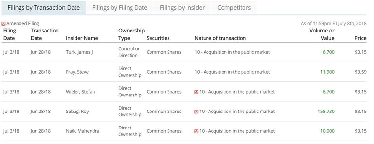 Share buyback Capture.JPG