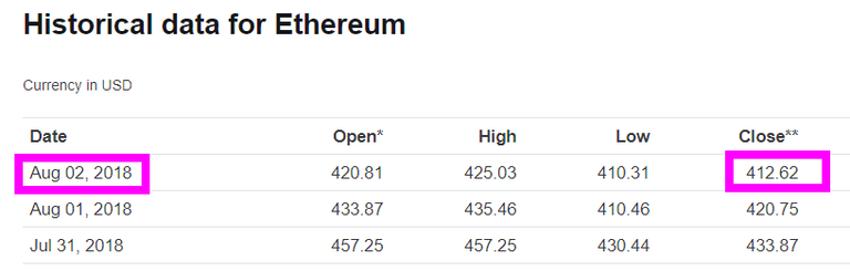 ETH-Closed-Day-2.png