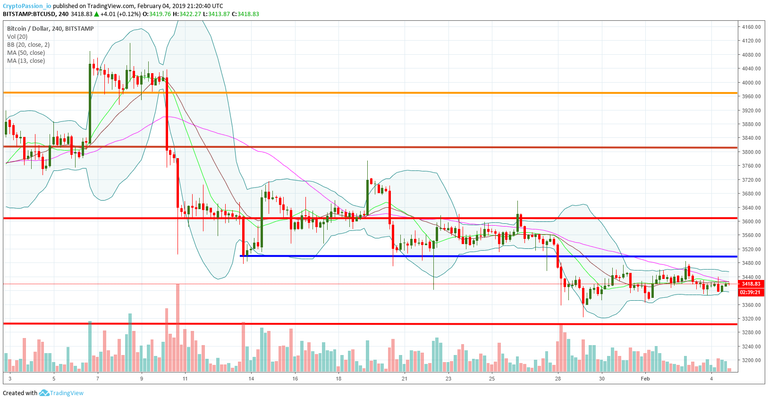 BTCUSD.jpg