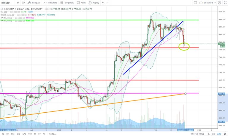 BTCUSD.jpg