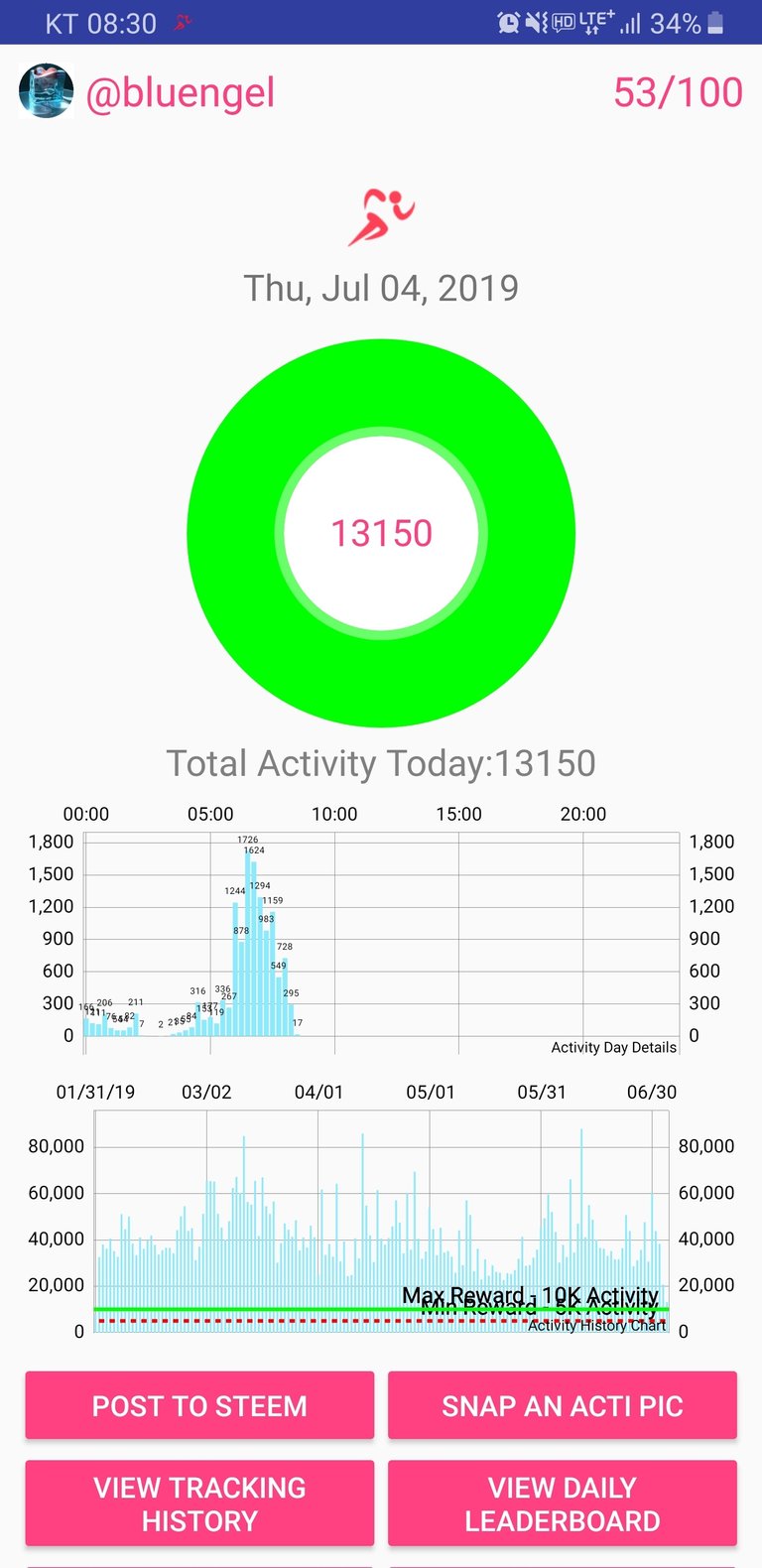 Screenshot_20190704-083058_Actifit Fitness Tracker.jpg