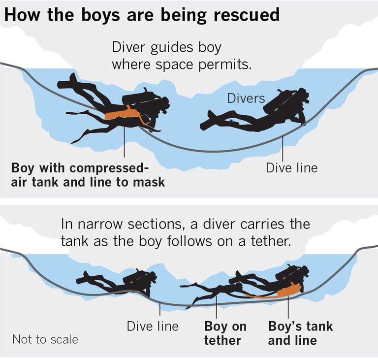 Boys rescuing.jpg