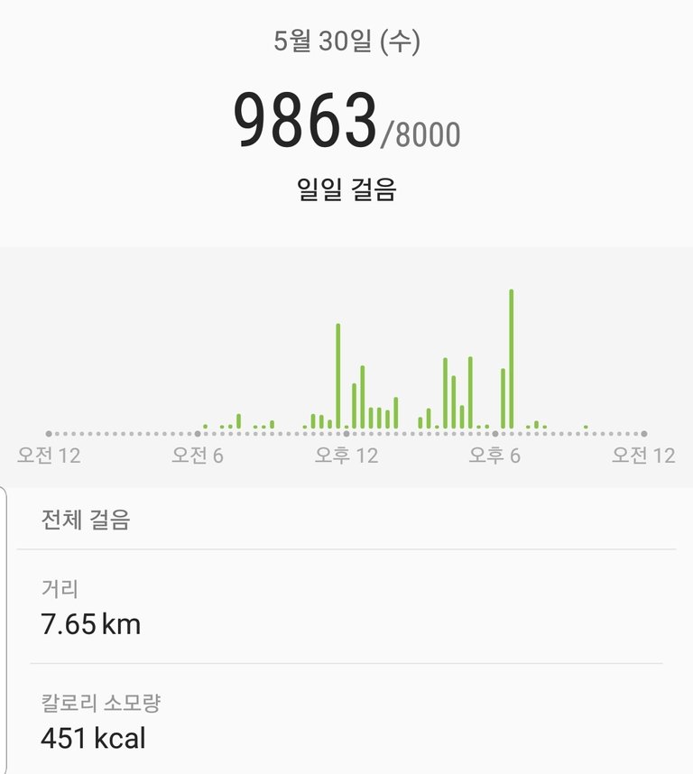 Screenshot_20180531-062329_Samsung Health.jpg