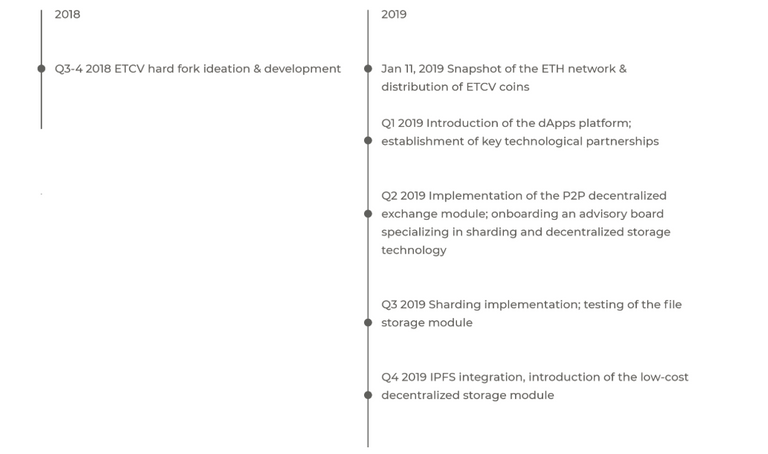 roadmap.png