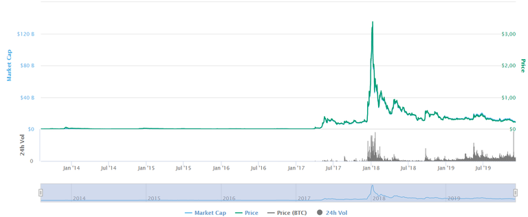 xrp.png