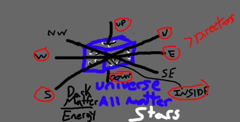 Howdarkmatterworks (1).png