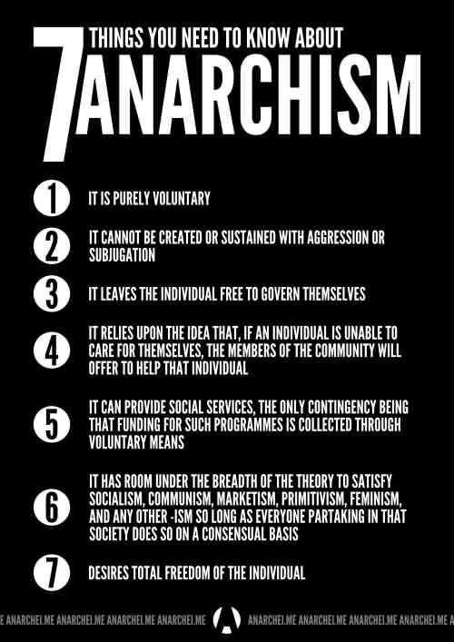 17-Anarchy-Quotes.jpg