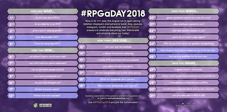 #rpgaday2018.jpg