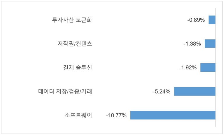 20190107weeklychart3.JPG