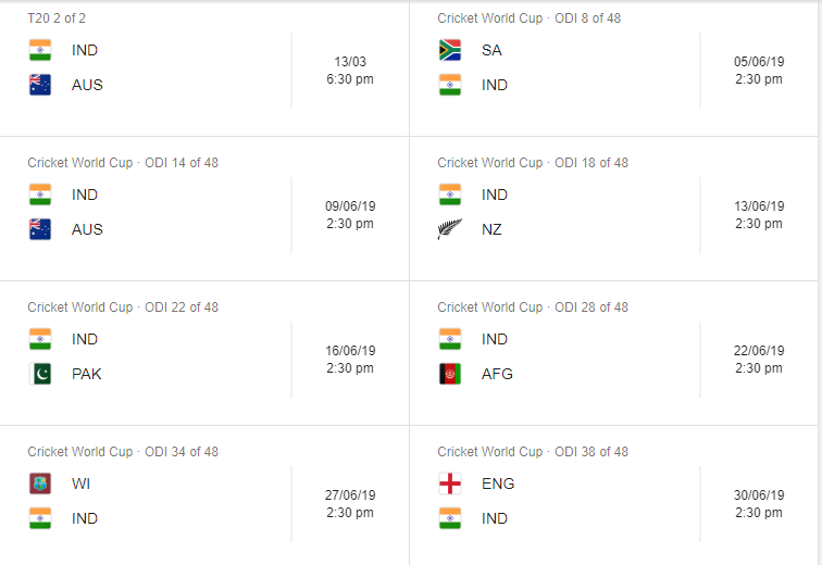 Indian Cricket Team World Cup 2019 schedule.png