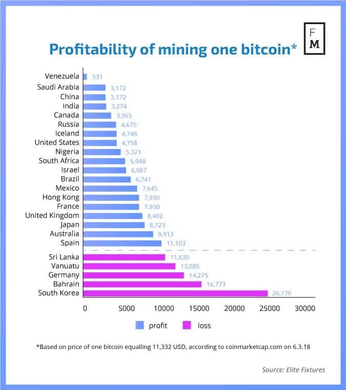 mining-1btc.jpg