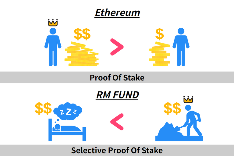 20200303_rmprotocol(수정).png