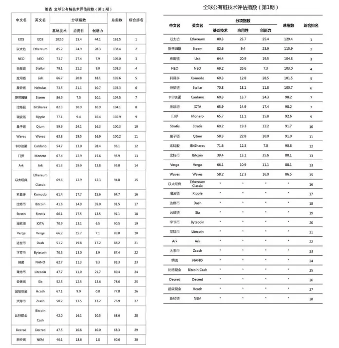 2nd-monthly-index1-696x713.webp