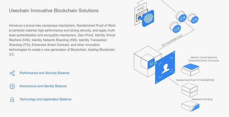 Usechain-Benefits.jpg