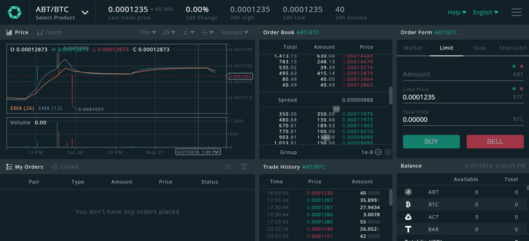 Cobinhood COB Undervalued Exchange Environment.png