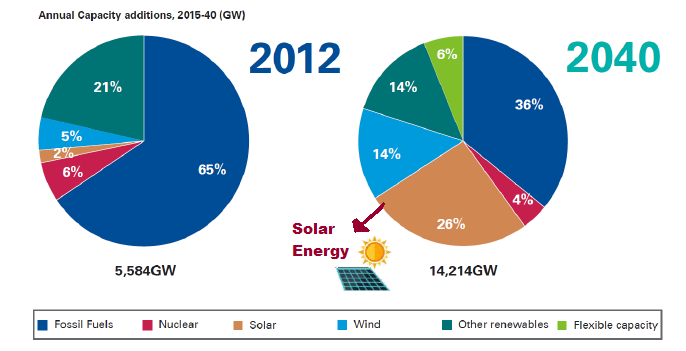 solar energy.png