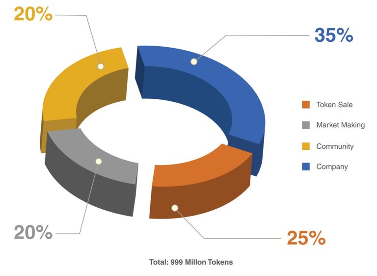 glitzkoin token ico.jpg