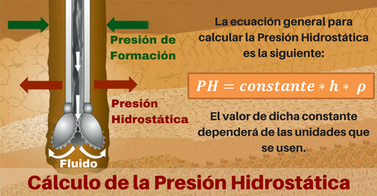 presic3b3n-hidrostc3a1tica-blog-2.png
