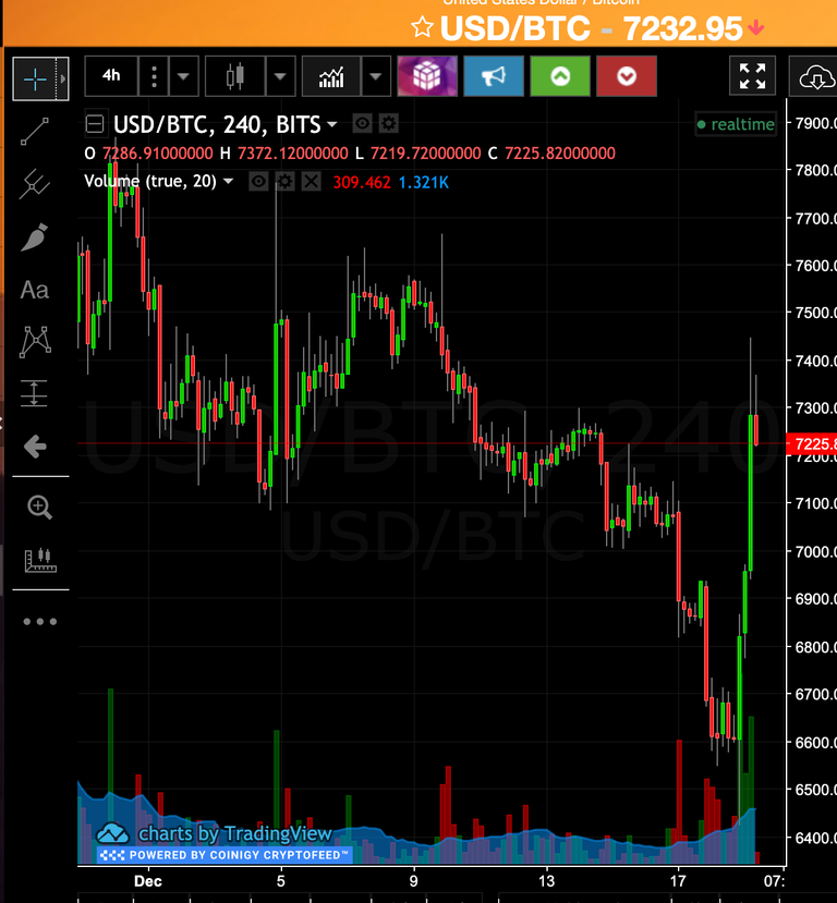 dec18btc.png