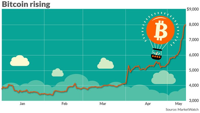 bitcoin.jpg