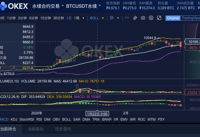 屏幕快照 2020-02-20 下午7.57.42.png