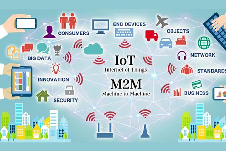 M2M-IoT-Connectivity.jpg