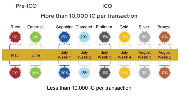 ICO.JPG