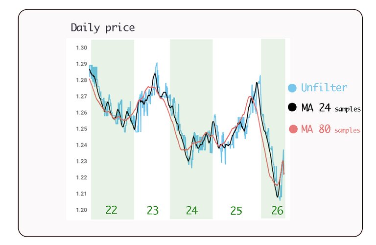 daily price.jpg