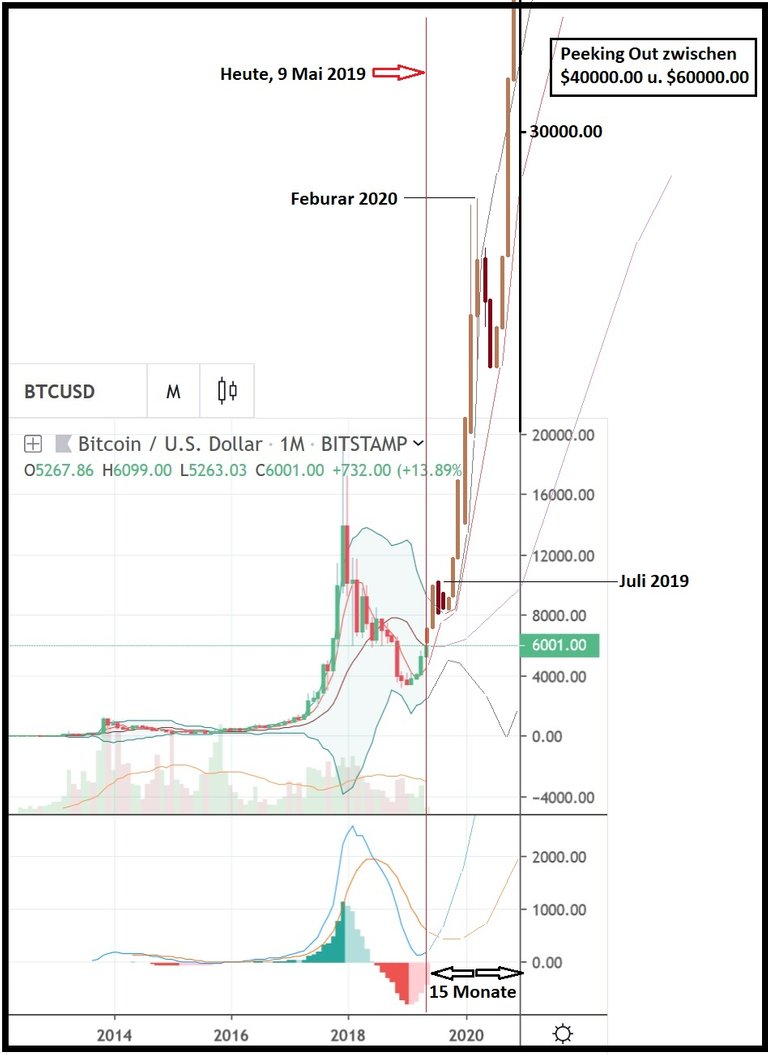 215 BTC Ratings 3.jpg