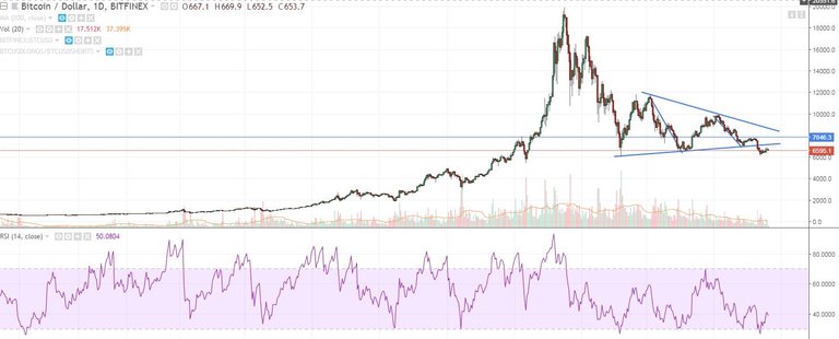 bitcoin chart.JPG