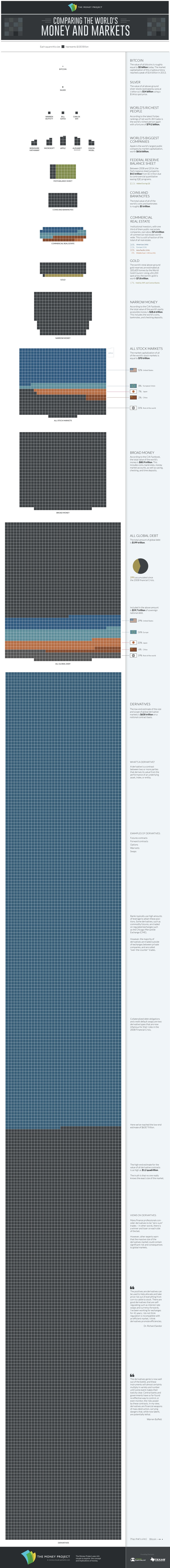 CRYPTOvsDERIVATIVES.png