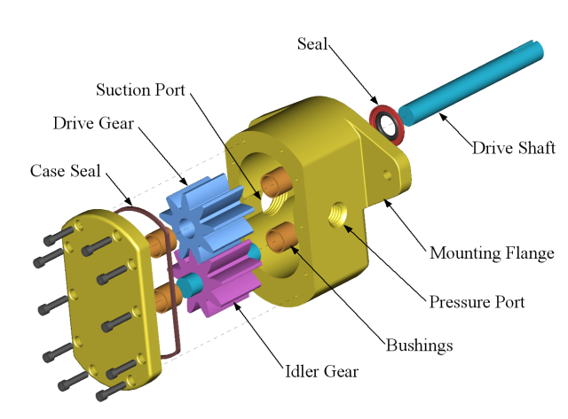 Gear Pump 3.png