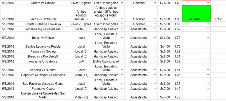 diario de apuestas 05 de agosto.jpg