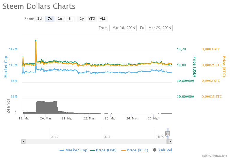 chart(1).png