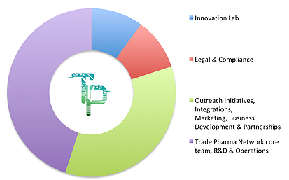 PHARM2.PNG