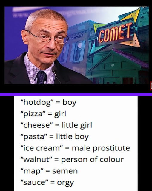 John+Podesta+Pedo+Code.jpg