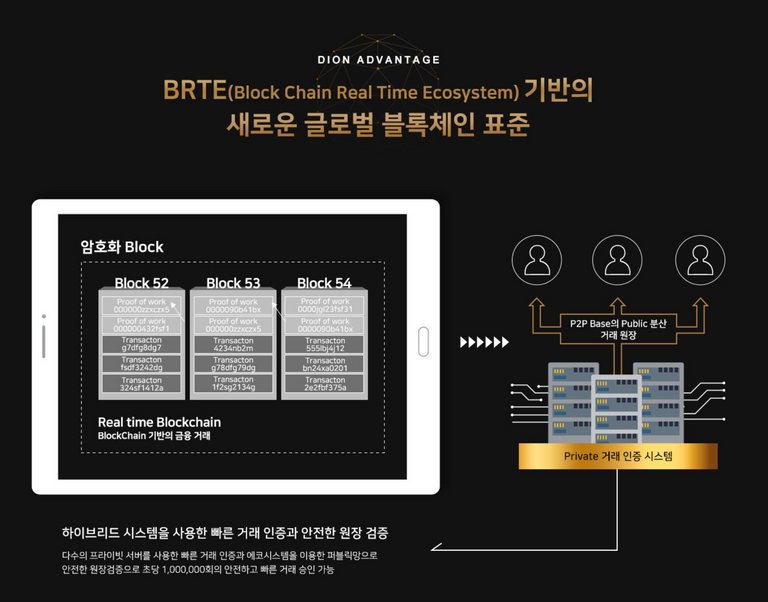 스크린샷 2018-10-10 오후 3.06.01.png