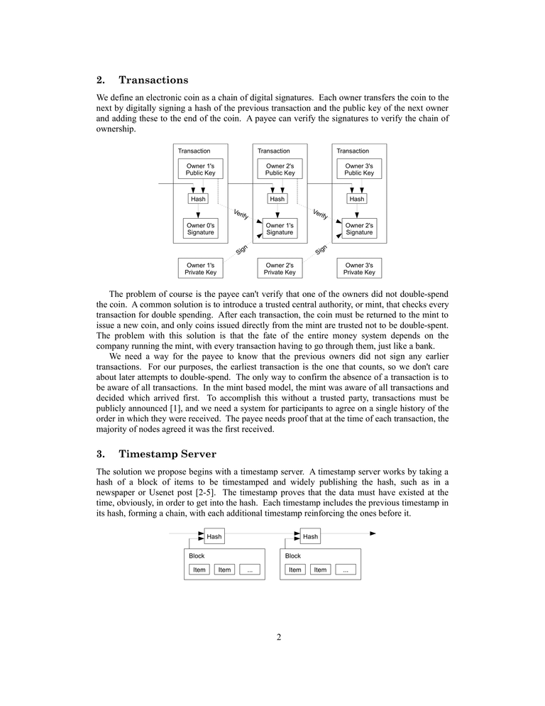 bitcoin white paper-2.png