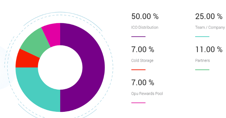 OPU TOKEN1.png